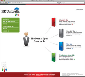 HR Umbrella